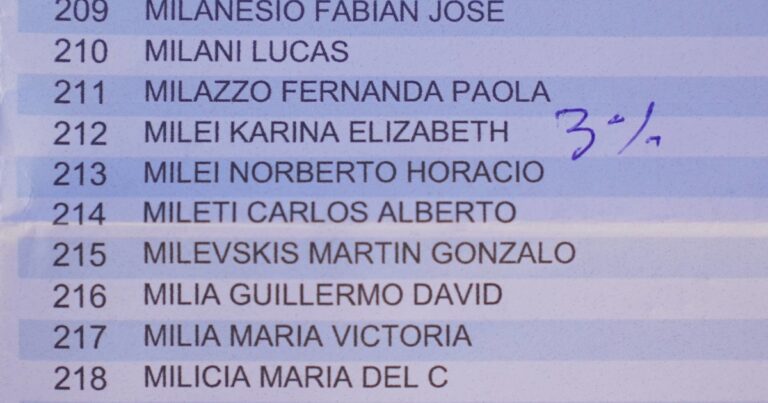 Elecciones en Buenos Aires: escribieron «3%» en el padrón donde figura Karina Milei en medio del escándalo de los audios por las presuntas coimas